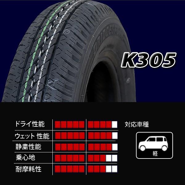 新品SUMMERタイヤ 145R12 6PR ブリヂストン K305 SHONE製スチール