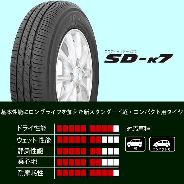 TOYO SD-K7 155/65R13 13インチ 夏タイヤ 4本 23年製 バリ溝 トッポ スピアーノ ネイキッド ヴィヴィオ アルト ゼスト ライフ等　(MTY210) クレジットカード QRコード決済可能 SD-K7（エスディー・ケーセブン）｜タイヤ製品情報・検索｜TOYO TIRES