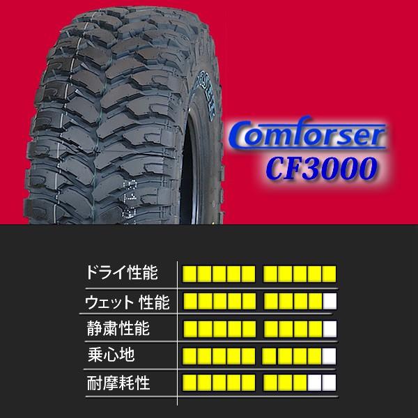 マッドタイヤ　245/75R16 MAXXIS（マキシス） 1本 マッドタイヤ MT-764 LT245/75R16 6PR