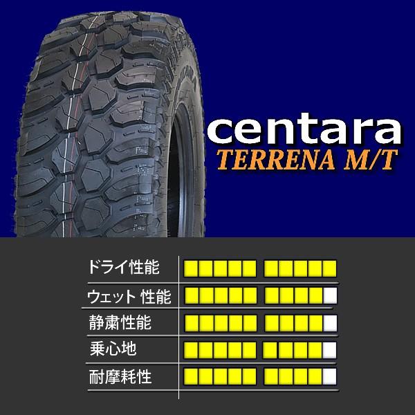 マッドタイヤ 33×12.50R15 6PR M/T デイトナ ブラック スチール 