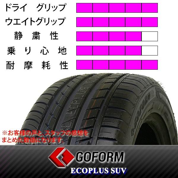 新品SUMMERタイヤ 275/55R20 クリムソン MGモンスター 20×8.5J 139.7mm 