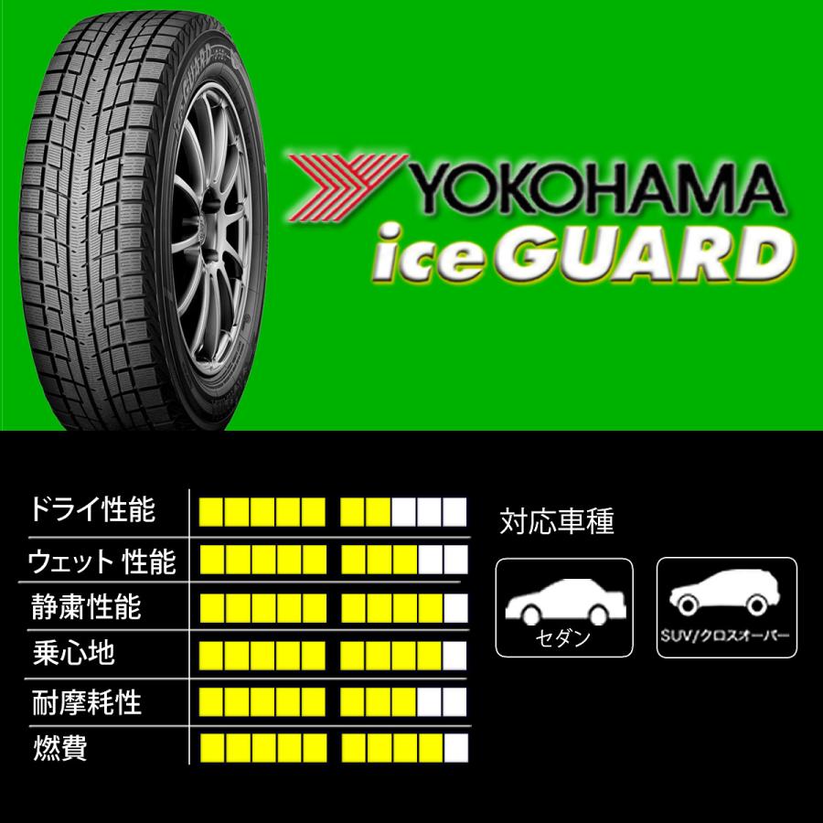 2025年製 新品 4本価格 185/65R15 88T 冬 ヨコハマ アイスガード iG52c アクア フィールダー フィット ノート 会社宛 送料無料 NO,YH1525の画像
