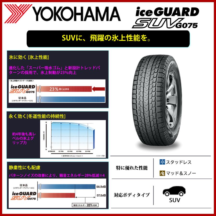 アイスガード SUV G075 2025年製 新品 2本価格 225/60R18 100T 冬 