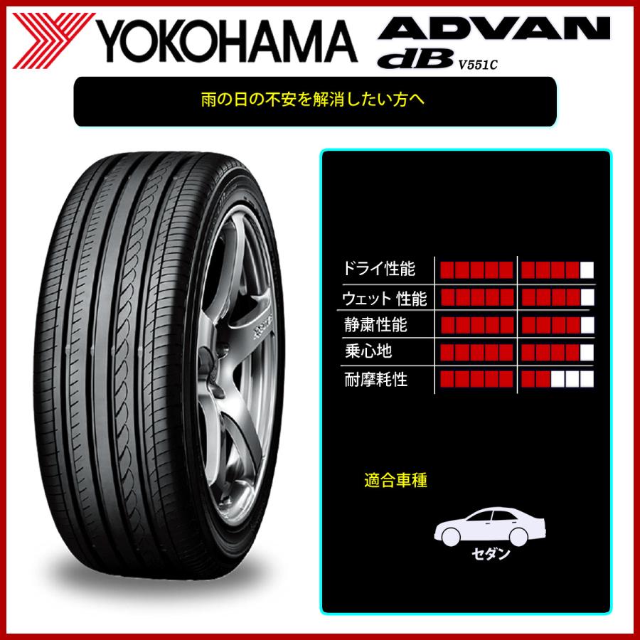 2023年製 新品 1本価格 会社宛 送料無料 225/55R17 97W 夏 ヨコハマ ADVAN dB V551C アルファード  スカイライン マツダ6 シーマ NO,YN1713の画像