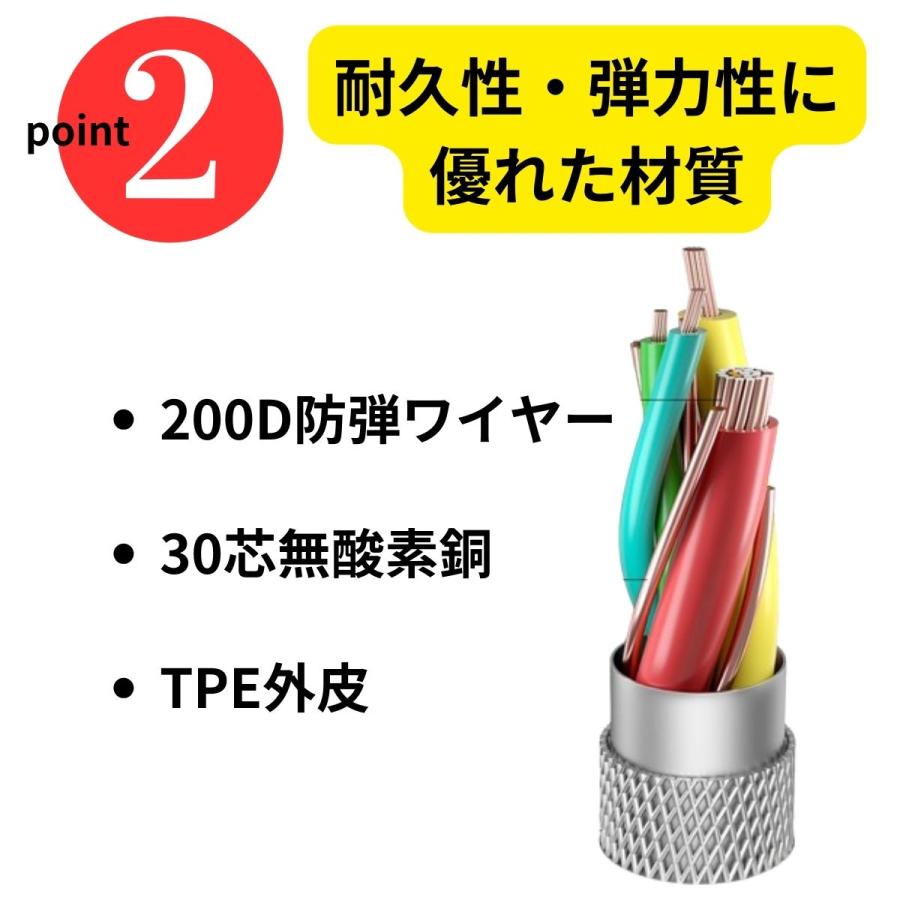 イヤホン 有線 カナル型 マイク付き iphone  タイプc type-c 3.5ｍｍステレオミニプラグ 通話｜shop-7｜05