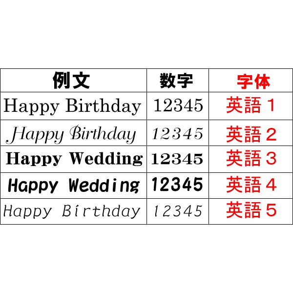 名入れ 江戸切子グラス 田島硝子 星切子 ロックグラス 青 還暦祝い 退職祝い 古希祝い 誕生日 プレゼント 父の日｜shop-adex｜05