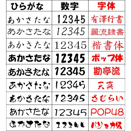 名入れ 江戸切子 グラス 星切子 一口ビールグラス ペアセット 120ml 田島硝子 還暦祝い 古希祝い 喜寿祝い 傘寿祝い 卒寿祝い 退職祝い 誕生日 プレゼント｜shop-adex｜04