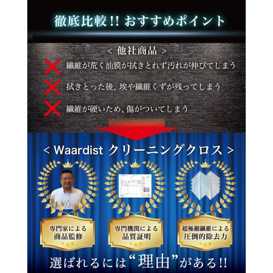 認定眼鏡士が監修 クリーニングクロス メガネ拭き めがねふき マイクロファイバー クロス めがね拭き 計8枚 20*20cm 大判サイズ Waardist 送料無料｜shop-agata｜08