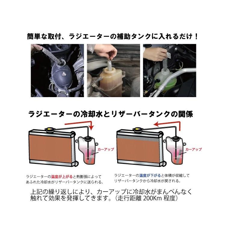 カーアップ Sサイズ CAR UPは車 燃費向上 有害排気ガス削減 グッズ 
