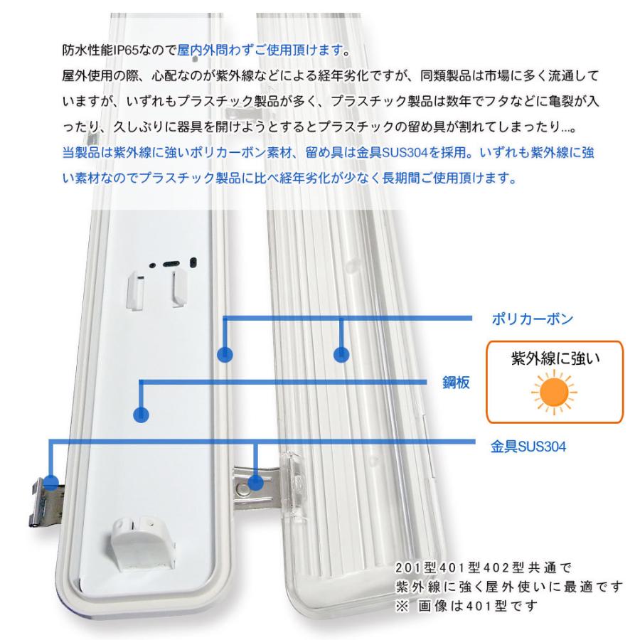 日本メーカー製 LED ベースライト IP65 防雨 防水 防塵 照明器具 40W形 
