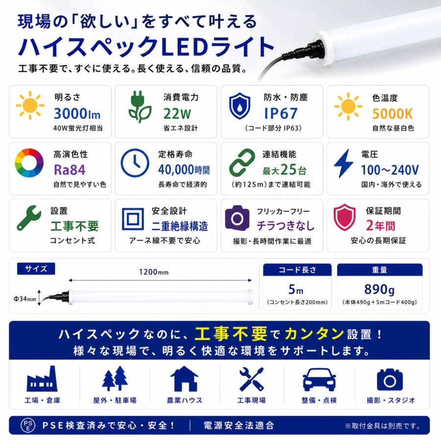 大口販売 激安価格 大量仕入 工事不要 コンセント led 蛍光灯 IP67 完全 防水 直管 連結可能 8W 昼白色 PSE取得品 ワークライト プラグ5m コンセント式 作業灯 投光器 パイプライト レンカライト 軽量 20W フィールドライトX 送料無料 ガーデンライト 工事不要 led IP67 完全防水 直管 連結可能 8W 昼白色 PSE ワーク