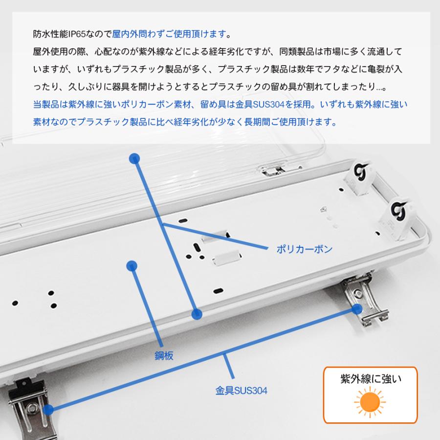 送料無料 【本体のみ】コンセントに挿すだけで簡単点灯 工事不要 LED