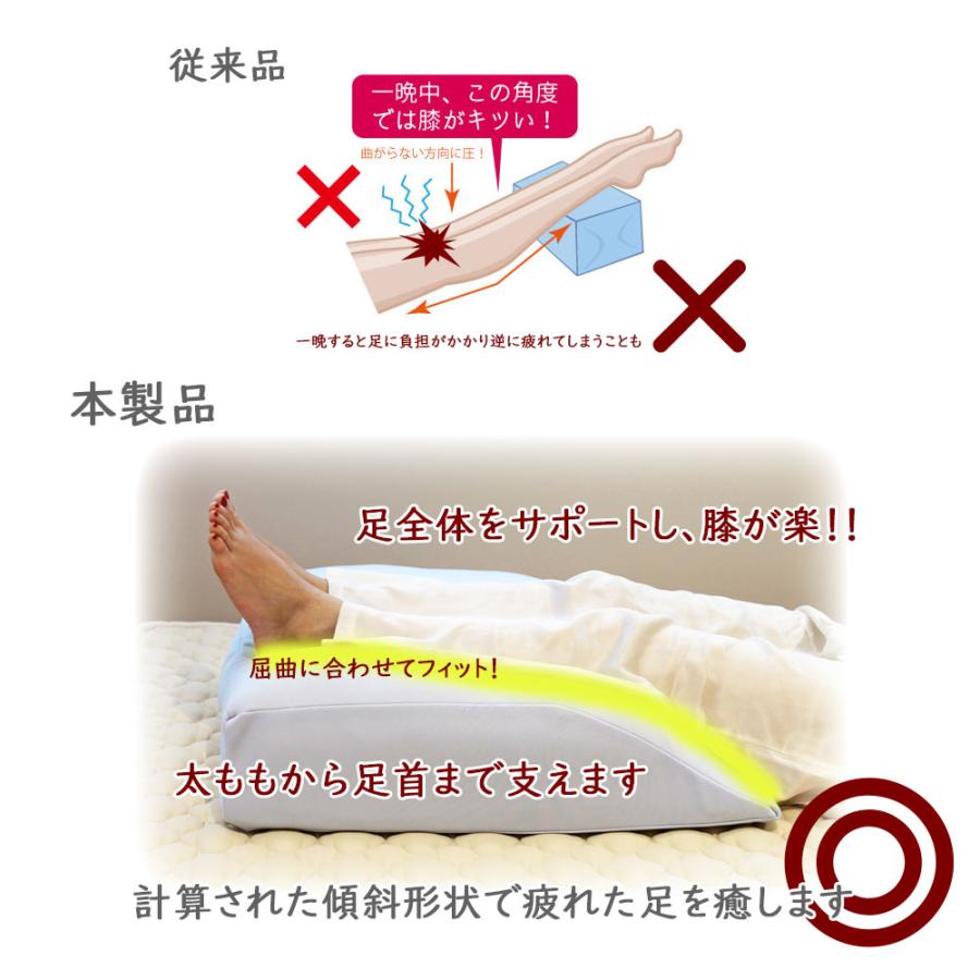 送料無料 日本製 ルナール 快適足まくら 足枕 むくみ 解消 クッション 