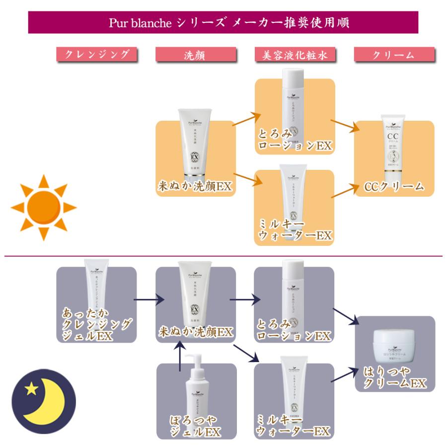 CCクリーム 日焼け止め UVケア 透明感 ファンデーション SPF50 CCクリーム 日焼け止め UVケア 透明感 ファンデーション SPF50