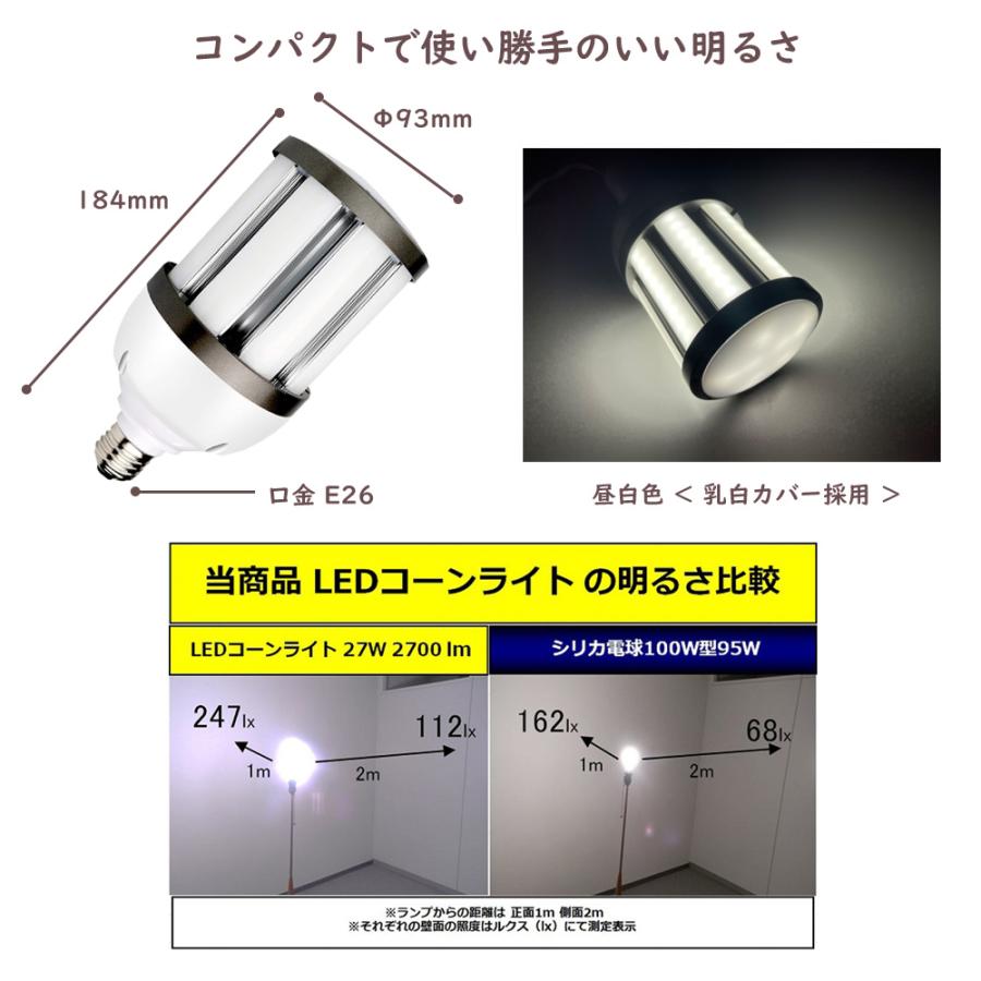 20ヶセット 水銀灯100W相当 コーンライト トウモロコシ ライト
