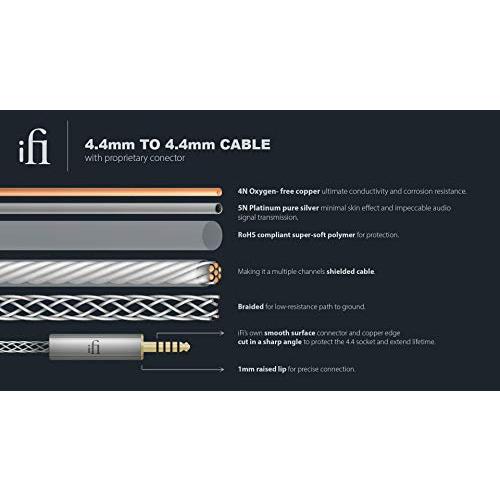 iFi audio 4.4mm to cable 4.4mmバランスケーブル【国内品 iFi audio 4.4mm to cable 4.4mmバランスケーブル【国内品