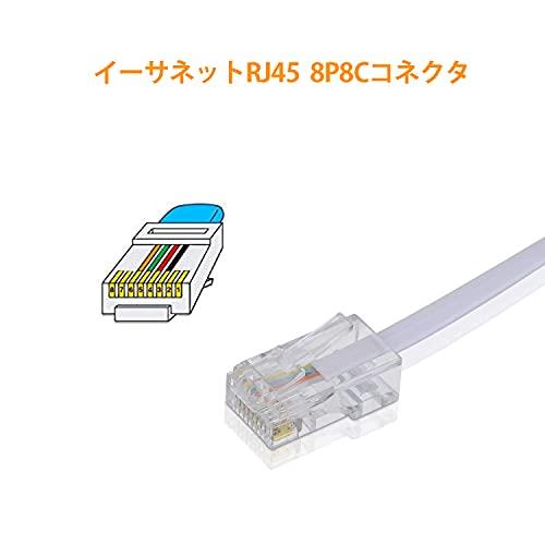 RJ45‐RJ11変換コネクタ イーサネットアダプター RJ45-RJ11変換アダプタ M/Fケーブル イーサネットRJ45 オス to 電話RJ11メス 8極8芯-6極4芯（3個 ホ｜shop-all-day｜03