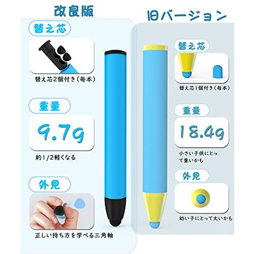 タッチペン 子供用 Ciscle スタイラスペン 2本セット シリコン製 握りやすい iPad/タブレット/iPhone/Android スマホ 全機種対応 誕生日プレゼント｜shop-all-day｜02