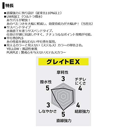 ダイワ(DAIWA) ナイロンライン アストロン磯グレイトEX 2号 150m パープル｜shop-all-day｜04