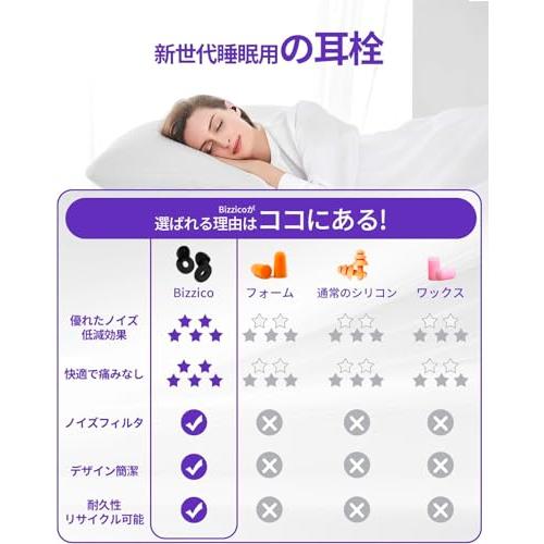 耳栓 Emgthe 睡眠用耳栓 遮音 快眠 安眠グッズ 騒音対策 リラックス 聴覚プロテクション 35db低減 飛行機 勉強 いびき遮断 旅行 ライブ 仕事用 イヤ｜shop-all-day｜05