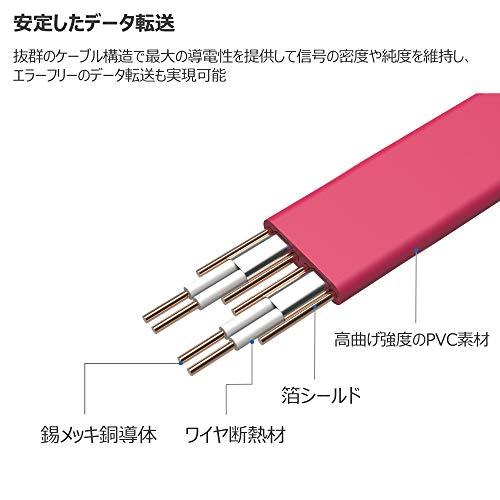 Cable Matters SATA ケーブル （L型） Sata3 ケーブル 61cm 3本セット 6 Gbps対応 ラッチ付き SSDとHDD増設 Sata3 シリアル ATA3 ケーブル SSD ケー｜shop-all-day｜02