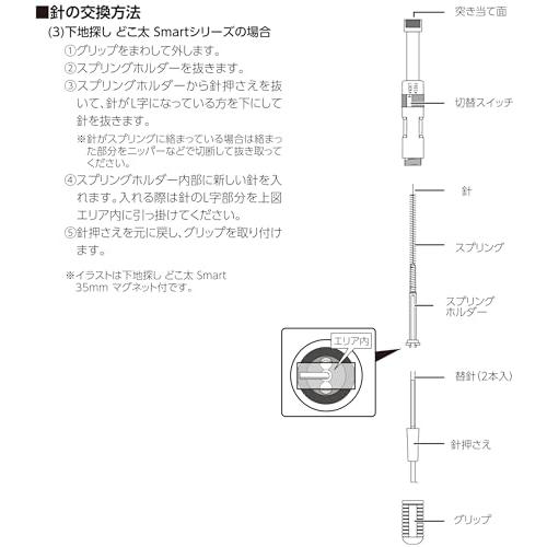 シンワ測定(Shinwa Sokutei) 替え針 下地探し どこ太Pro 35・45mm兼用 79022｜shop-all-day｜05