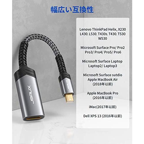 JSAUX Mini DisplayPort-HDMI 変換アダプタ Mini DP/Thunderbolt to HDMI【1080P@60Hz/21cm/グレー】MacBook Air/Pro/iMac、Microsoft Surface Proな｜shop-all-day｜07