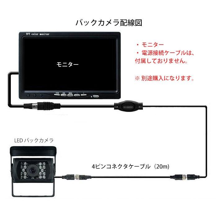 送料無料 定形外 Ca03 Ip68 ガイドライン表示 ギア連動ledライト バックカメラ 小型 後付け 映像ケーブル付き 本体 汎用 車 車載用品 防水 在庫限り バックカメラ