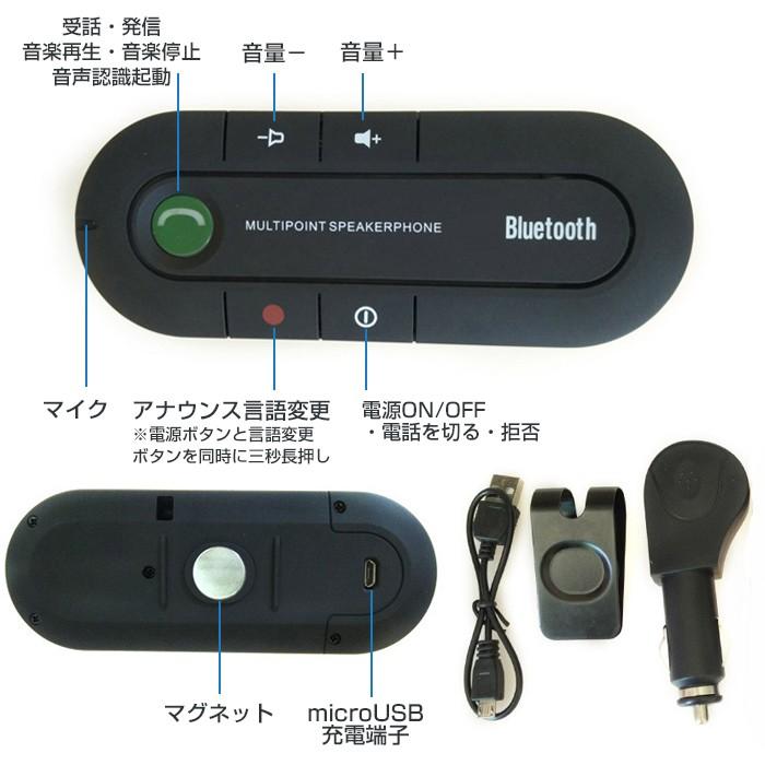 Bluetooth スピーカー 車載 ハンズフリー スマホ 通話 全3色 R1502 2n Shop Always 通販 Yahoo ショッピング