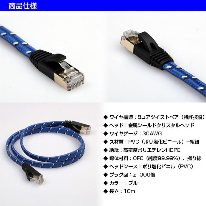 Lanケーブル 10メートル フラットタイプ Cat7 対応 高速通信 Pc周辺機器 Pcアクセサリー ブルー ハブ 無線lan 有線lan ゲーム機 テレビ R161121 05n Shop Always 通販 Yahoo ショッピング
