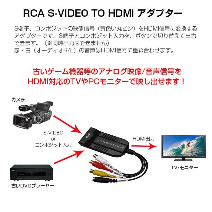 変換アダプター コンバーター RCA＆S-VIDEO TO HDMI PC パソコン アクセサリー 周辺機器 コンポジット S端子 映像信号 ボタン 切替｜shop-always｜02