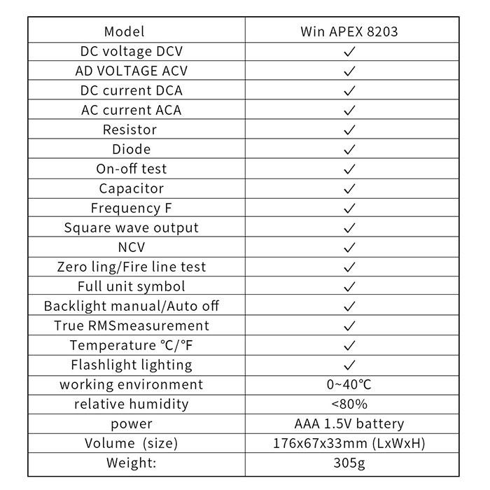 デジタルクランプマルチメーター CAT IV AC/DC MAX600A 交流電流 直流電流 測定 暗所 バックライト搭載 便利アイテム 多機能 作業｜shop-always｜03