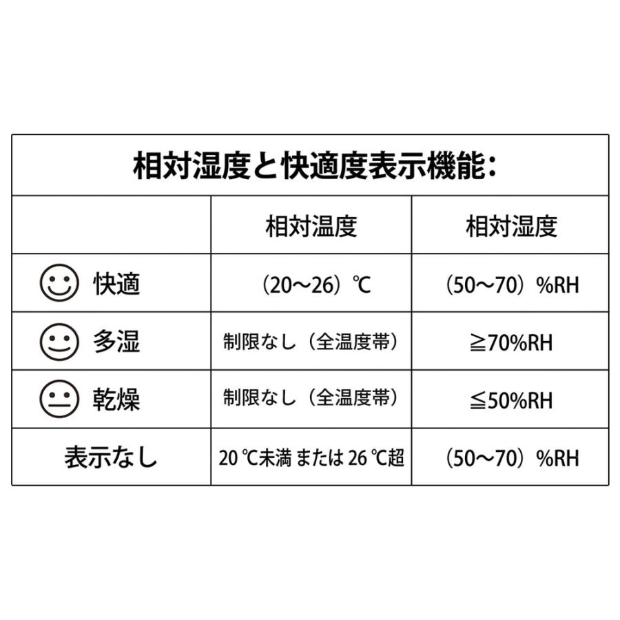 温度計 湿度計 デジタル おしゃれ 時計 温湿度計 小型 マグネット 置き掛け両用 アラーム 多機能 シンプル ブラックフライデー | ブランド登録なし | 06