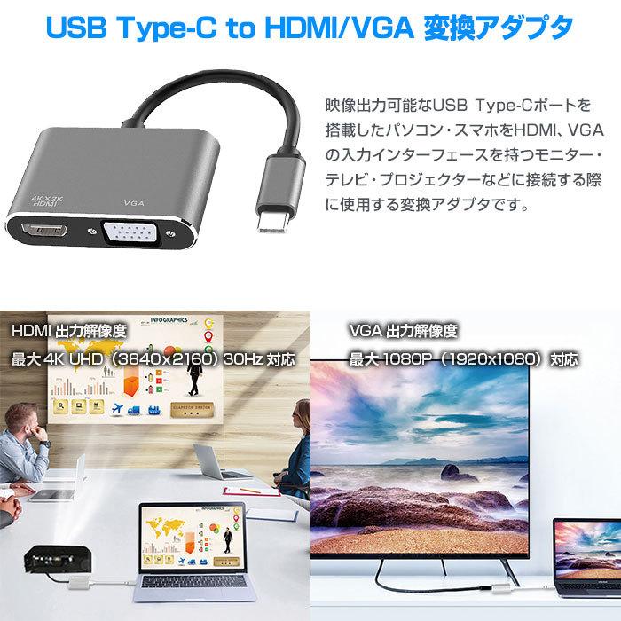 USB Type-C 変換アダプタ HDMI VGA USB-C 映像出力 コンバータ 4K 対応