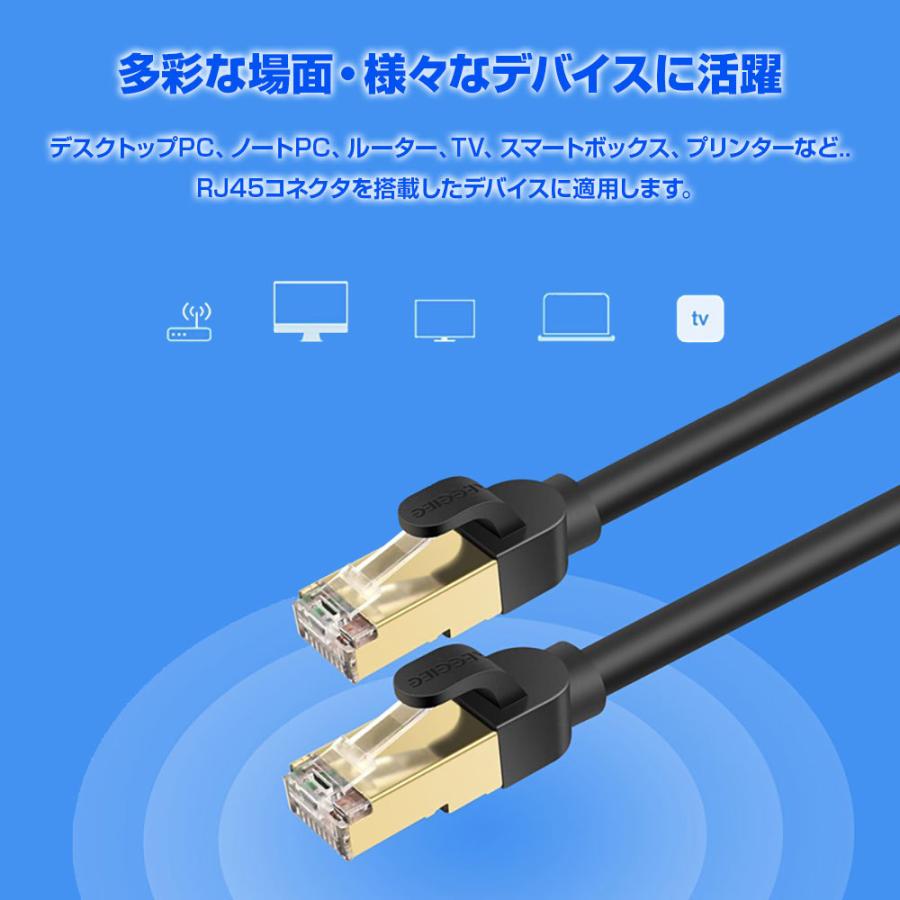 LANケーブル CAT8 1M カテゴリー8 爪折れ防止 40Gbps 伝送帯域