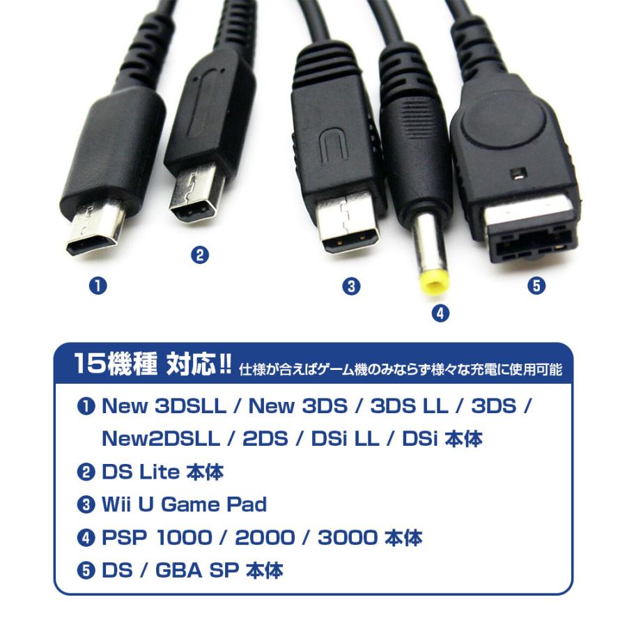 5in1 ゲーム機 USB 充電ケーブル 3DS LL 2DS DSi DS Lite WiiU PSP DS GBA SP マルチ 充電器 USB給電 1.2m 周辺機器 アクセサリー｜shop-always｜03