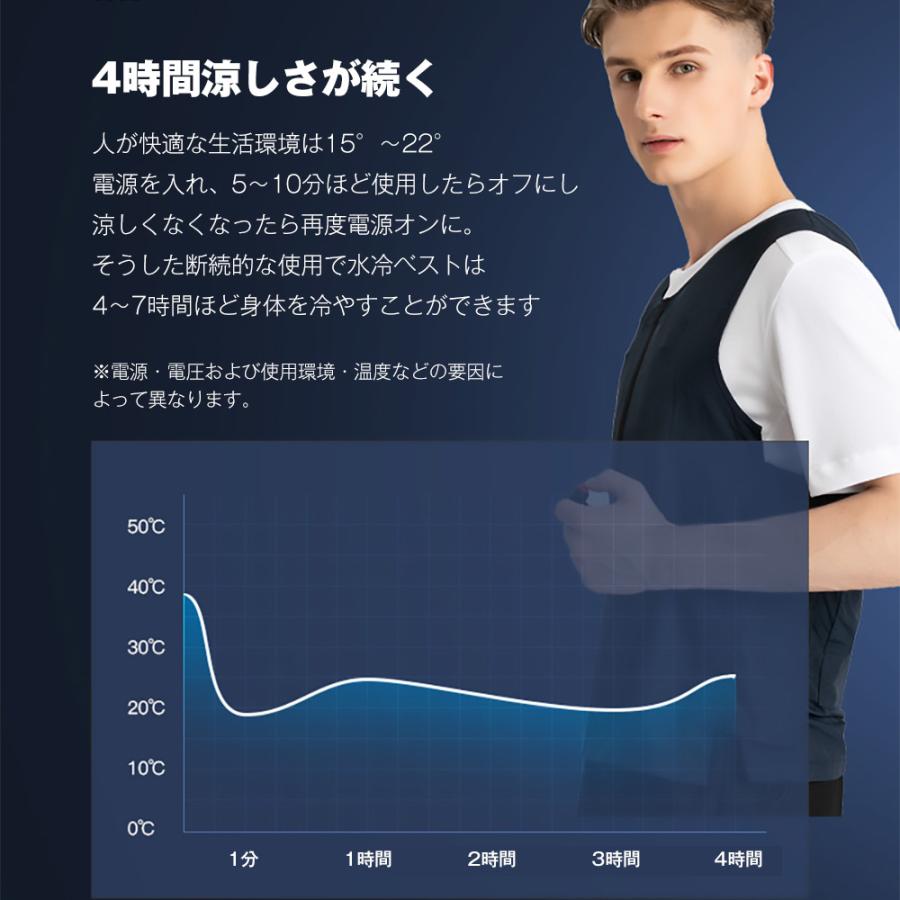 水冷服 服のみ ウエア 水冷ベスト クールベスト 冷却ウェア 冷却 水冷服 服のみ ウエア 水冷ベスト クールベスト 冷却ウェア 冷却