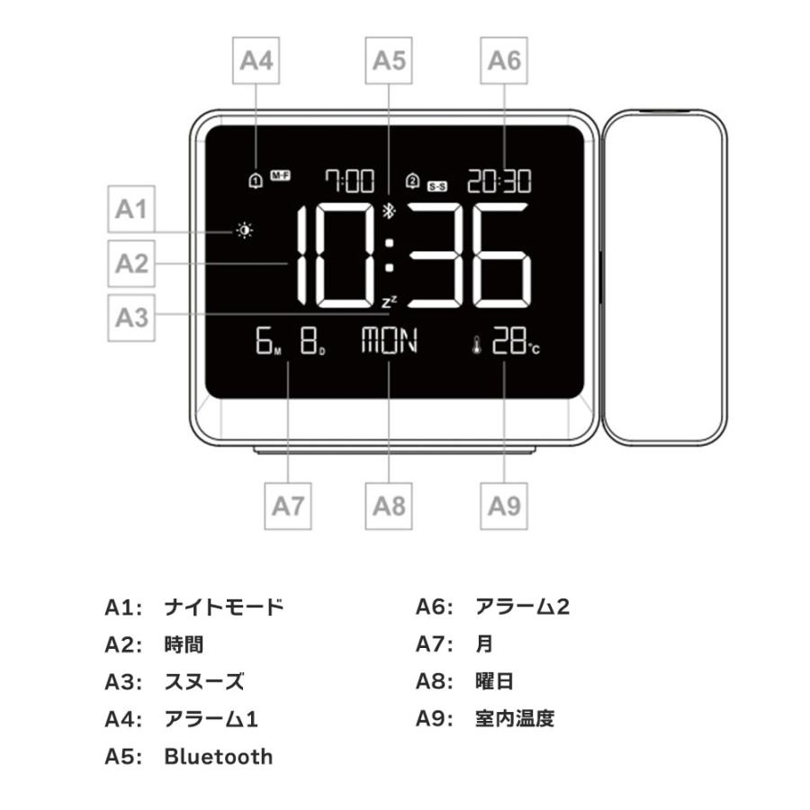 プロジェクター時計 投影 デジタル 置き時計 目覚まし時計 デュアルアラーム USB給電式 温度 日付 週 便利グッズ ブラックフライデー | ブランド登録なし | 08