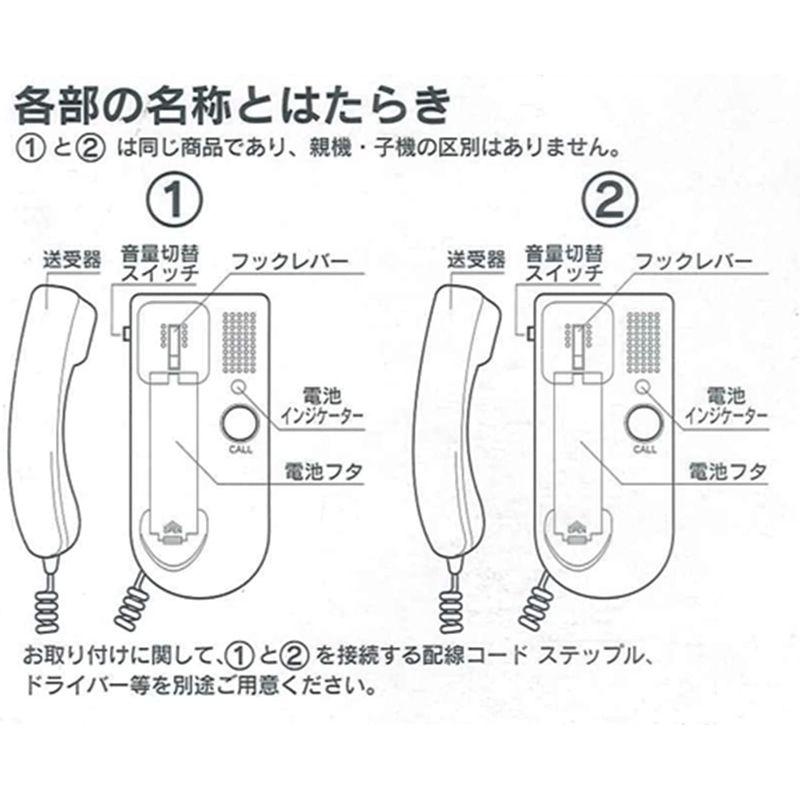 オープニング大セール】【オープニング大セール】OHM インターホン OIP91 インターホン オーム電機 インターホン OIP-91