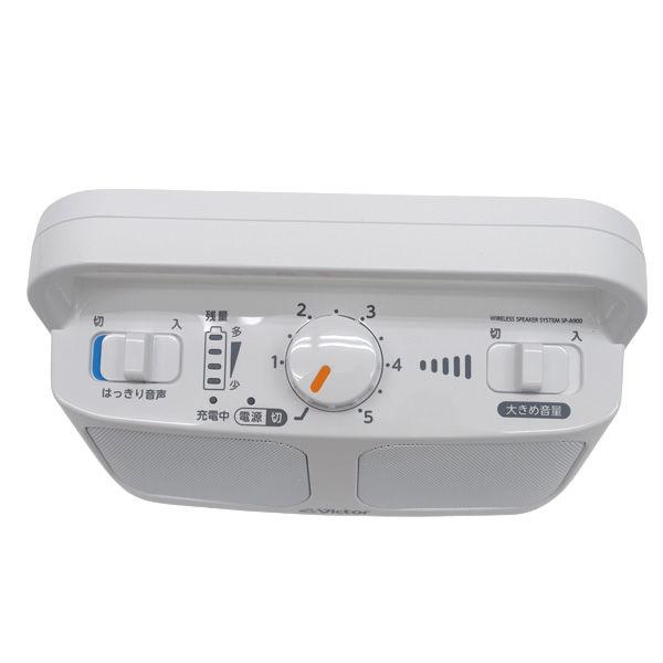 Victor（ビクター） テレビ用スピーカー みみ楽 ホワイト SP-A900 家電