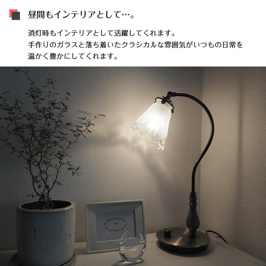 アンティークライト★本体のみ★シェードなしです 楽天市場】ガラスシェード プリズム クリア 照明 ペンダント