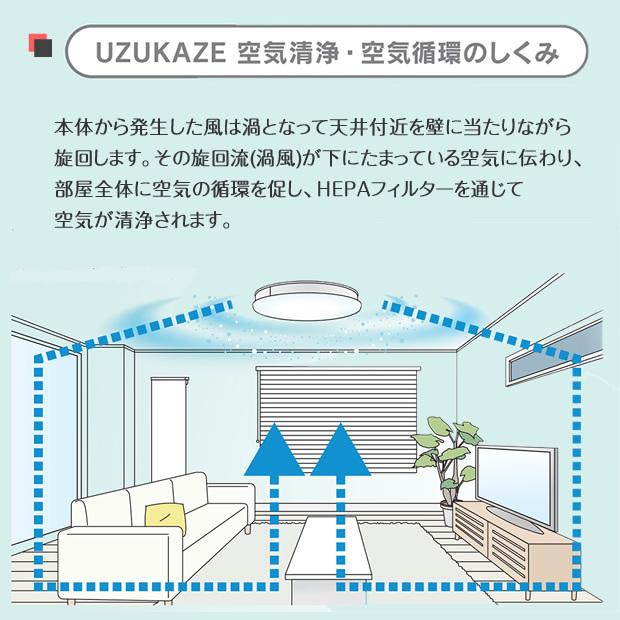 シーリングライト LED シーリングファン 照明 8畳 12畳 リモコン 調色 調光 UZUKAZE うずかぜ ホワイト FCE-550WH｜shop-askm｜07