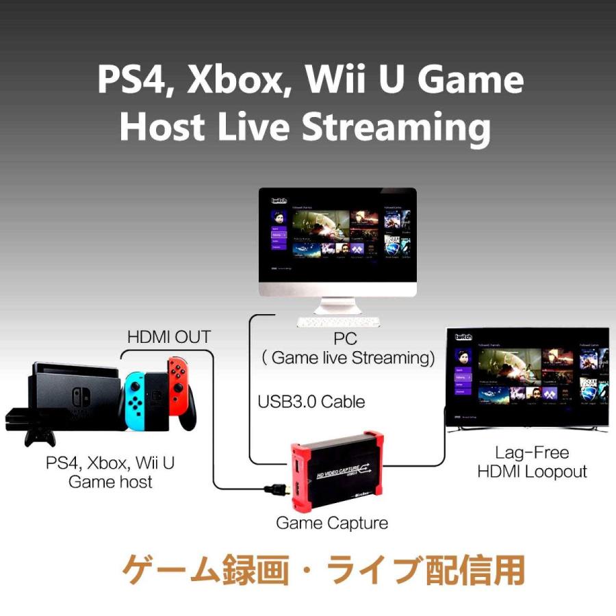 TreasLin USB3.0 HDMI ビデオキャプチャーボード Switch PS5 PS4 PS3 Xbox Wii U用サポート｜shop-asone｜02