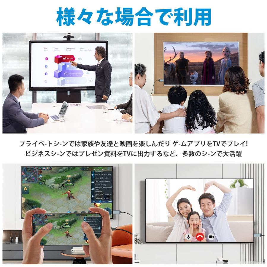 Idoove HDMIミラーキャスト「iShareiOS 正規品 2023」 変換ケーブル HD1080P iPad＆iPhone 日本語取扱説明書付｜shop-asone｜07