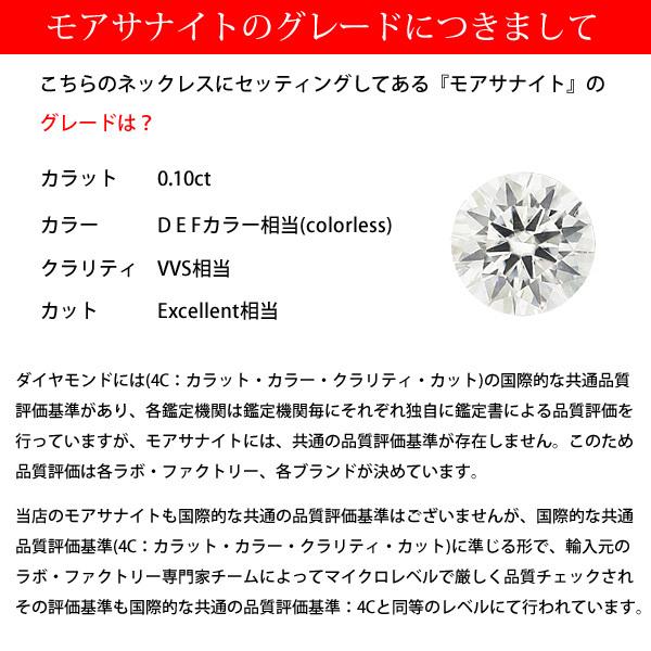 K10 モアサナイト ネックレス ダイヤモンドの約2.5倍輝く 一粒 0.1