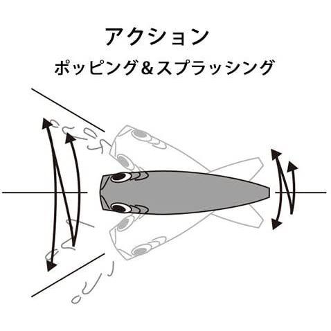 YO-ZURI(ヨーヅリ) ルアー ポッパー ハイドロポッパー 120mm GM 自重 