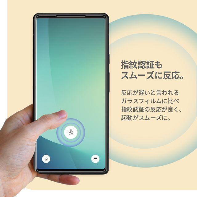 Xiaomi POCO X5 Pro 5G ハイドロゲルフィルム×2枚セット｜shop-bmk｜05