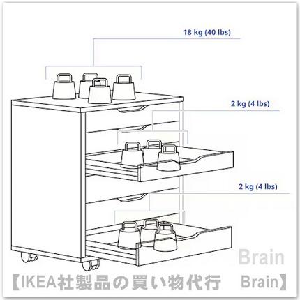 イケア（IKEA） ALEX/アレクス 引き出しユニット キャスター付き67x66