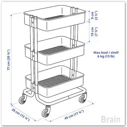 IKEA ワゴン イケア（IKEA） RASKOG/ロースコグ ワゴン35x45x77 cm ブラック