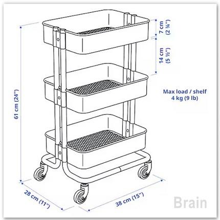 イケア（IKEA） RASKOG/ロースコグ ワゴン28x38x61 cm グレーグリーン